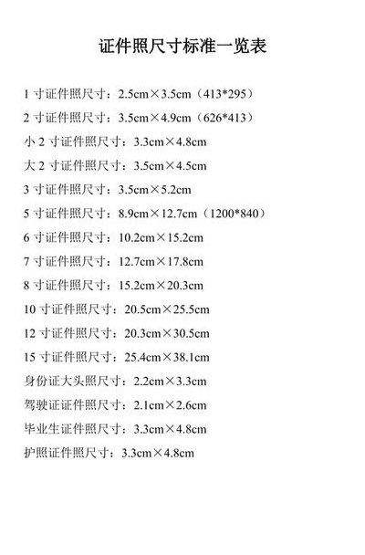 8寸照片(2寸证件照尺寸标准是多少？)