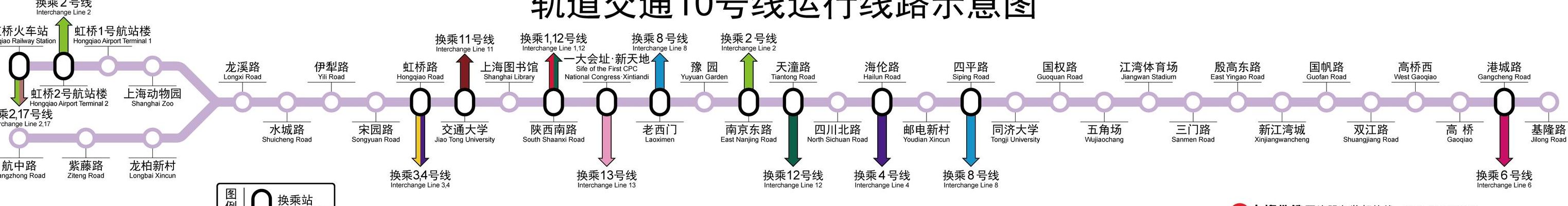 上海地铁10号线(上海交大地铁10号线是哪个校区？)