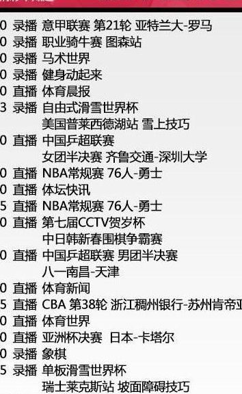 央视5节目表(cctv5直播表？)