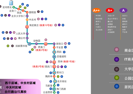 北京地铁4号线路图(北京地铁4号线全线站点？)