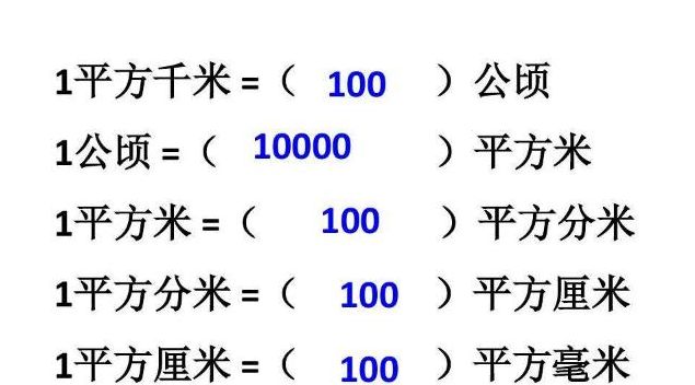 1公顷等于多少米(1公顷=多少米？)