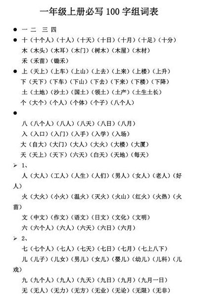 咱组词100个(咱有什么词_？)