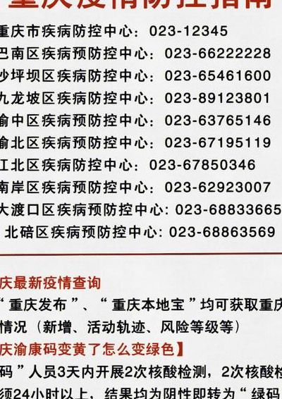 重庆什么时候解封(重庆取消2年限售了吗？)