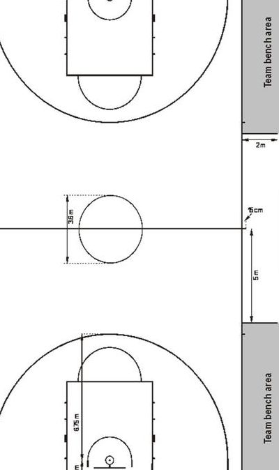 篮球场平面图(蓝球场地平面图标准尺寸？)