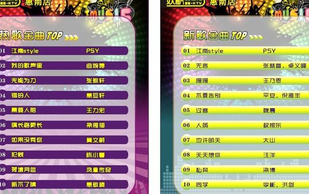 网络歌曲排行榜(ktv必点网络歌曲排行榜？)