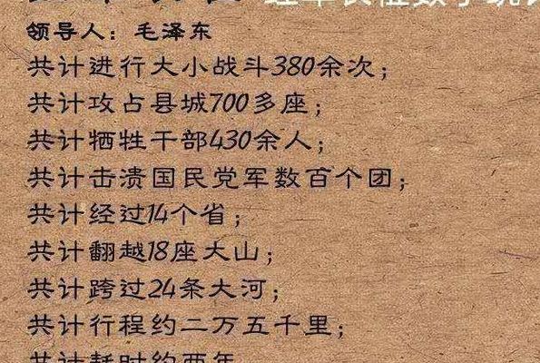 听说过没见过两万五千里(两万五千里长征有多少人参加？)