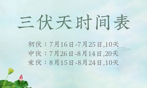 2021三伏天时间表天时间表(21年哪天进入伏天？)