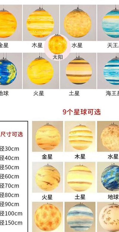 哪个星球水最多(什么行星最多水八大行星之中，哪个行星最多水？)