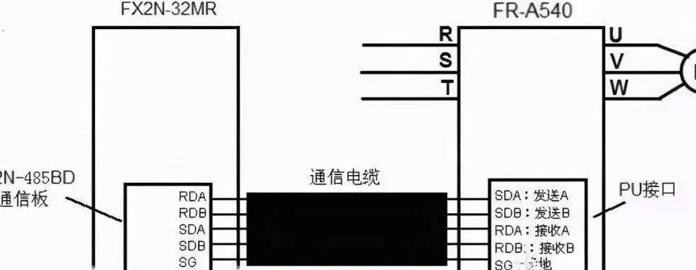 菊花文转换器(多路485通讯怎么接线？)