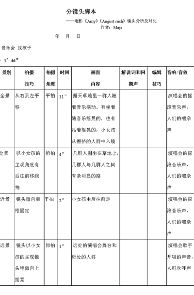 分镜头脚本格式(分镜镜头号怎么标)