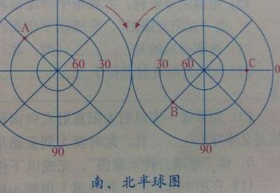 半球理论（半球jzta）