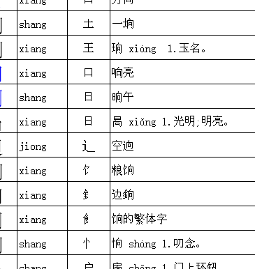 且加偏旁组成新字(且加什么偏旁能组成新字？)