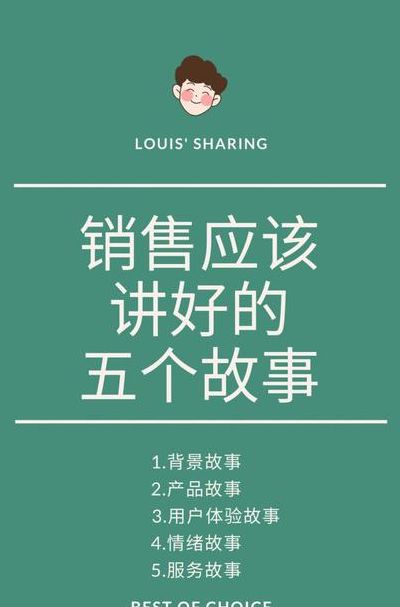 销售小故事(樊登讲卖啤酒的故事？)