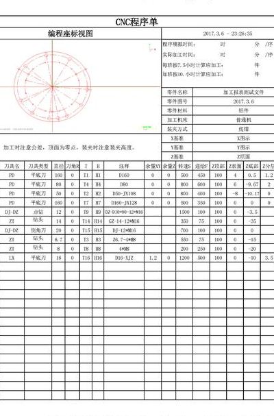 报表制作（mastercam加工报表制作）