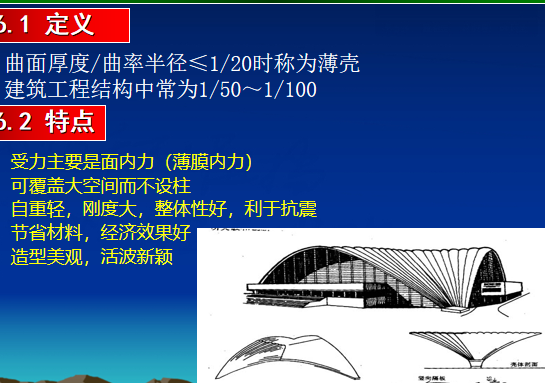 薄壳结构（薄壳结构怎么读）