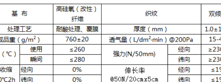 高硅氧布（高硅氧布技术参数）