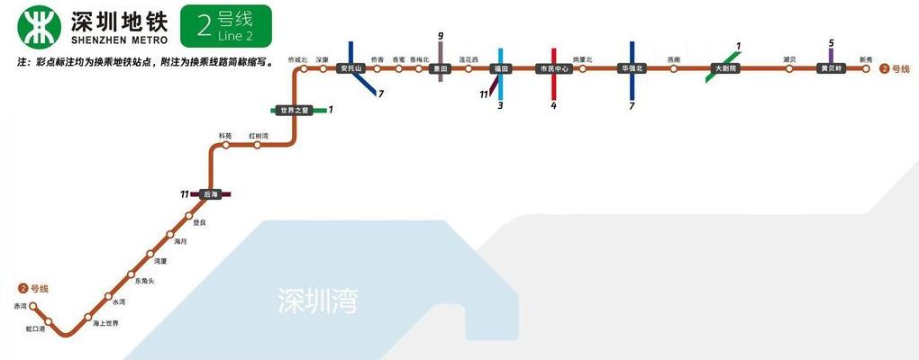 深圳地铁二号线（深圳地铁二号线站点）