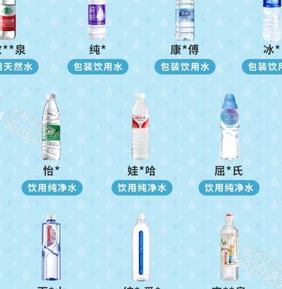 矿泉水品牌(矿泉水有哪几种品牌？)