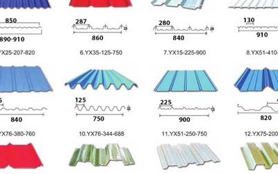 彩钢瓦型号（彩钢瓦型号大全图片）