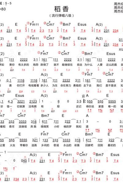 周杰伦稻香歌词(稻香是哪一年创作的？)