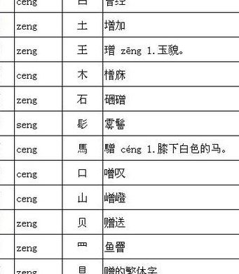 含的部首（含的部首是什么部）