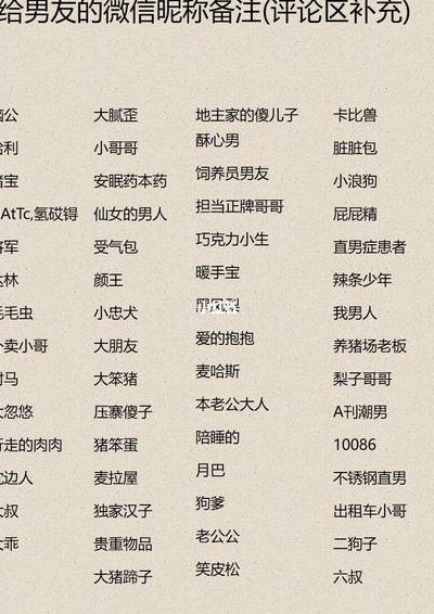 2021最火老公备注(2021最火男友备注数字？)