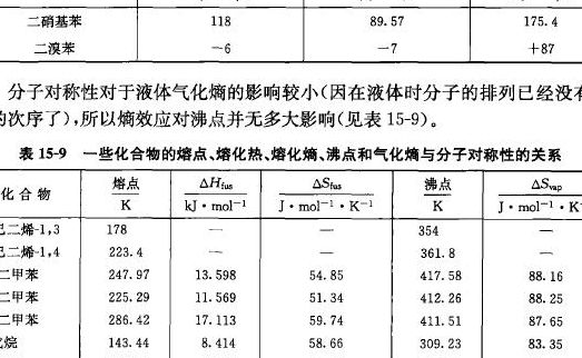 二甲苯沸点（二甲苯沸点多少）