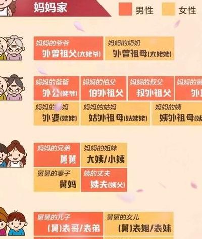 表姐的儿子是我什么（表姐的儿子是我什么称呼）