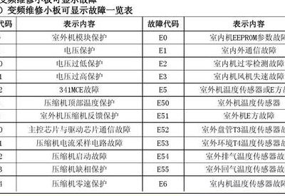 美的空调简介（美的空调资料介绍资料）