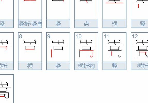 嵩怎么读（嵩怎么读是多音字吗）