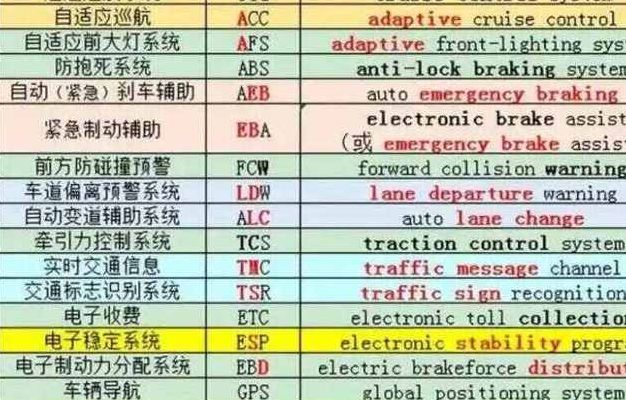 例子的英文（例如的英文怎么缩写）