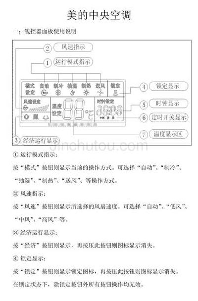 空调说明书（中央空调说明书）