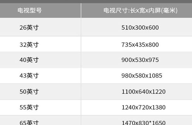 40寸液晶电视尺寸（40寸液晶电视尺寸多大）