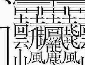 世界上笔画最多的字（世界上笔画最多的字排行榜）