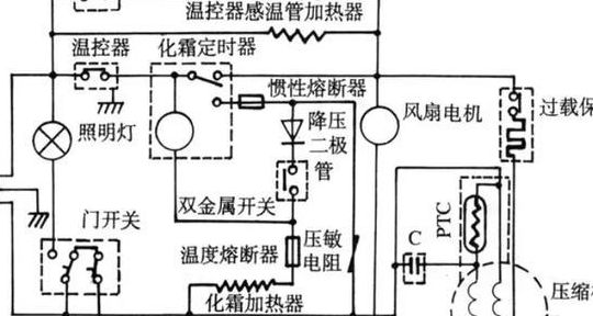 冰箱原理（冰箱原理图简单）