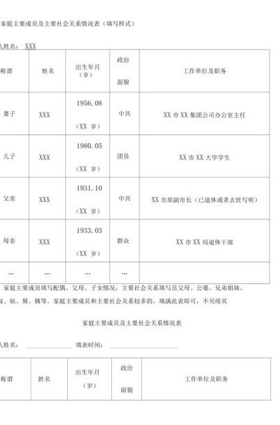 主要社会关系（主要社会关系填哪些人）