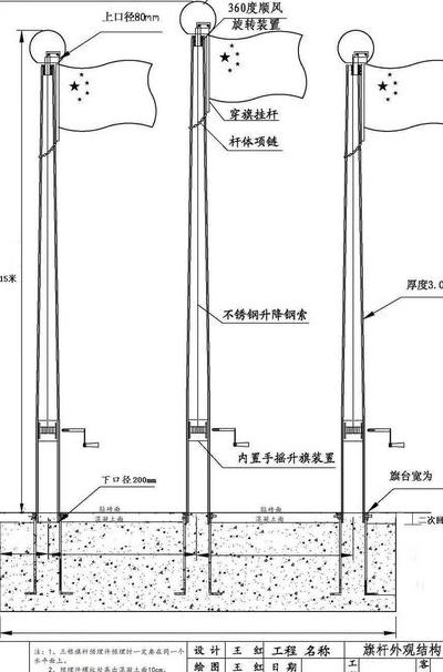 旗杆标准（旗杆标准图集）