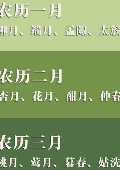 仲夏指农历几月（仲夏是几月几日?）