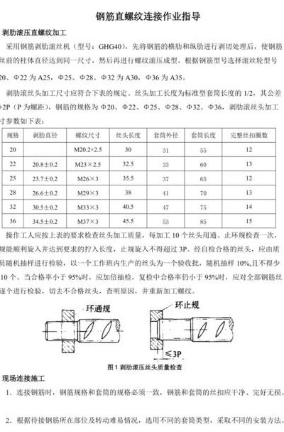 直螺纹套筒连接规范（直螺纹套筒连接规范最新）