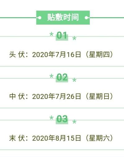 2020年三伏贴敷时间表（三伏贴一天中什么时间贴最好最佳贴敷时间推荐）