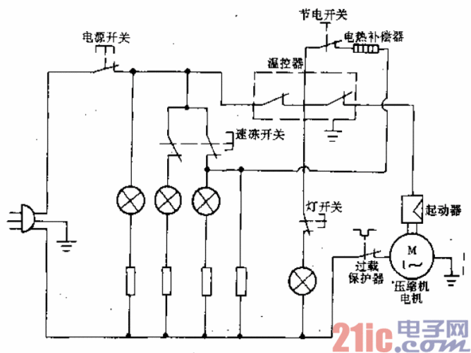 电冰箱工作原理（电冰箱工作原理初中物理）