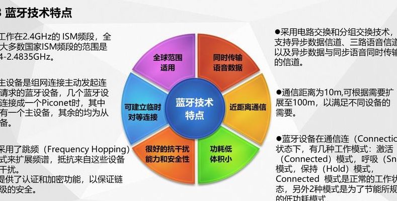 什么是蓝牙技术（什么是蓝牙技术?）