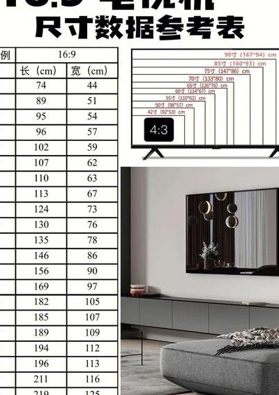 电视机的尺寸（电视机的尺寸怎么量才知道）