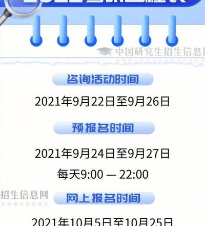 考研报名2021报名时间（考研报名2021具体时间）