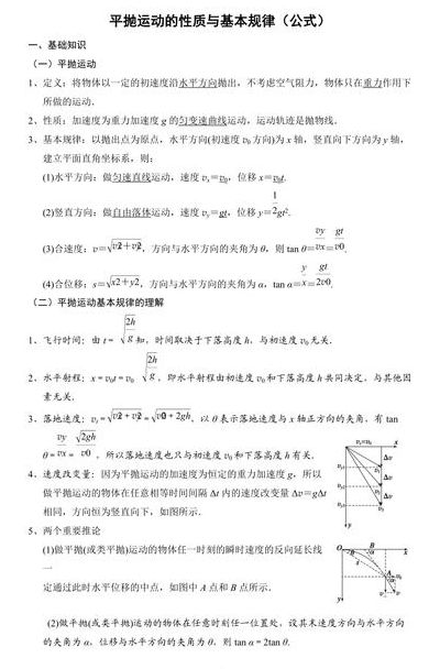 平抛运动公式（平抛运动公式推导）