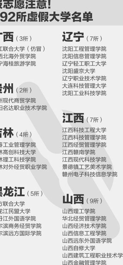 野鸡大学什么意思（野鸡大学是啥意思?）