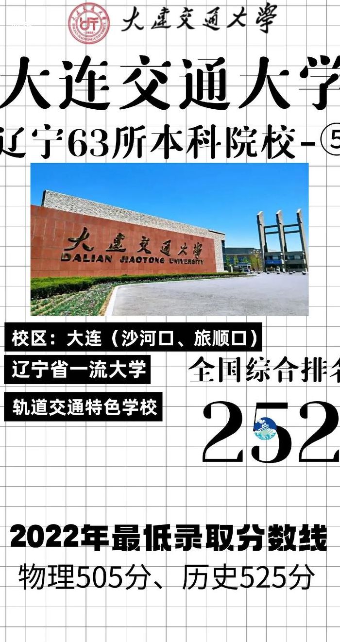 大连交通大学是一本吗（大连交通大学属于几本院校）