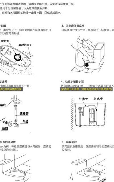 座便器安装（座便器安装详图视频）