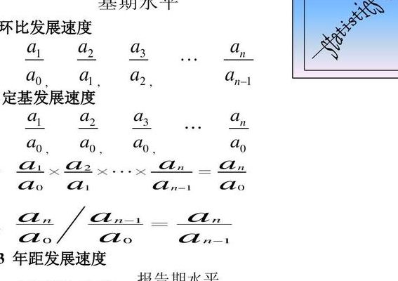 环比增长速度（环比增长速度的连乘积等于定基增长速度）