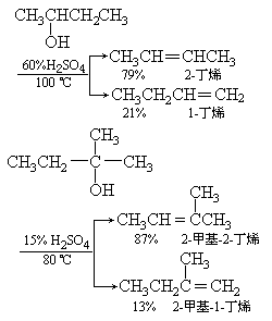 扎伊采夫规则（扎伊采夫规则和马氏规则）